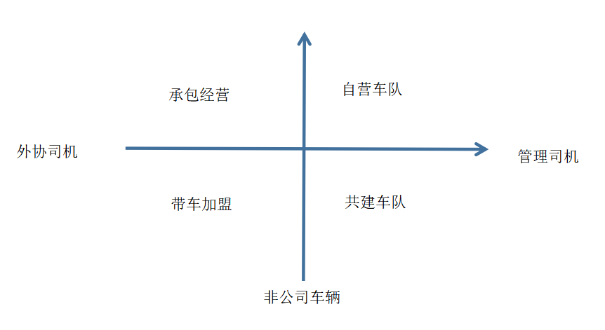 2024（第二十二届）中国物流企业家年会